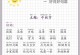一句话，改变了我的生活（善良与真诚的力量）