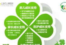 无畏前行，收获温暖（无畏前行，收获温暖）