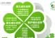 无畏前行，收获温暖（无畏前行，收获温暖）