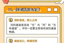 防火的重要性——一场惊险的火灾故事（当我们没有意识到防火的重要性时……）