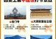 三思而后行，为你的人生添上一份坚实的保障（遇事不决，何不先想想？）