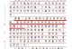 科技让我的生活更加便利（一些科技产品和应用的实际应用）