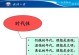 坚定信念，挺身抗敌（逆境中的勇气与坚持）