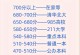 改变命运的力量（一个平凡人的励志故事）