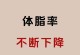 实现梦想，拥抱未来（一个勇敢少女的成长故事）