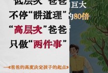 父亲，我永远感激您的爱（父亲，我永远感激您的爱）