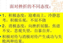 以微笑战胜挫折（一位成功人士的成长历程）