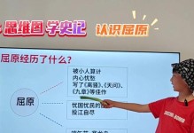 爱国者屈原（爱国精神与人性光辉）