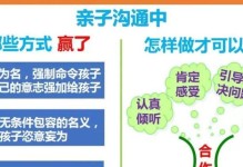 信任与敬重（自强不息，赢得尊重）