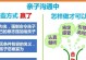 信任与敬重（自强不息，赢得尊重）