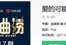 那个令人感动的人（他的善良温暖了我的心灵）