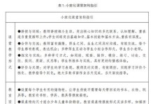 教学的乐趣——如何实现有效教学