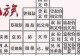 缱与寐（用心去感受，用眼去观察，才能领略生活中真正美好的意义）